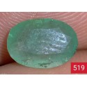 2.5 Carat 100% Natural Emerald Gemstone Afghanistan Product No 519