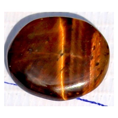 12 Carat 100% Natural Tiger Eye Gemstone Srilanka Product No 174